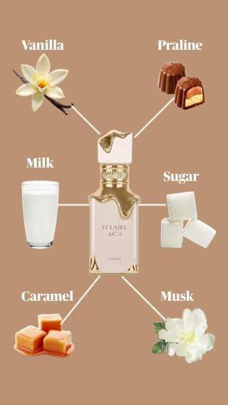 Demo - Nước hoa chiết